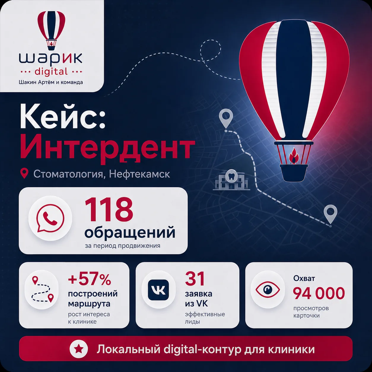 Интердент